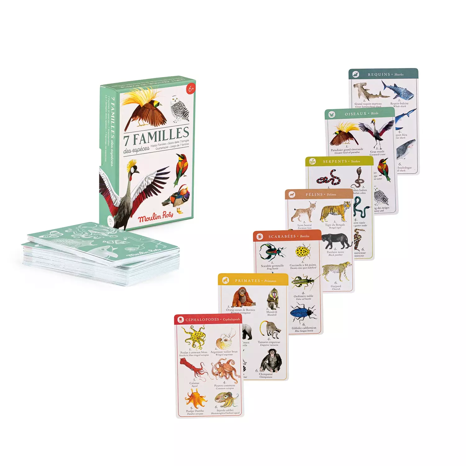 Featured image for “Jeu de 7 famille - Tout autour du monde”